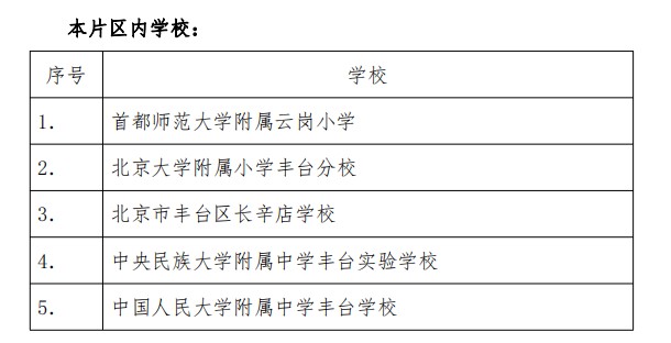 中国人民大学附属中学丰台学校2021年小学一年级招生通知